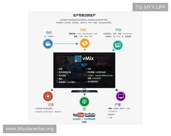 真人视讯地址平台选择指南，帮助你找到最适合自己的直播平台