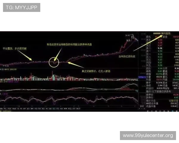全面解析K8视讯倍投技巧让你在游戏中稳步获利